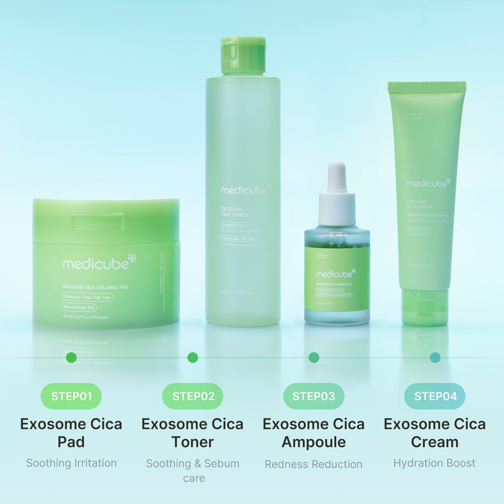 Medicube Products for Pore Care: Zero Line Toner, Pore Serum &amp; More